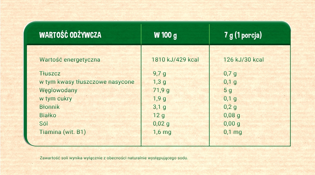 Gerber Organic Nutri Puffs Chrupki pszenno-owsiane Marchewka Pomarańcza tabela