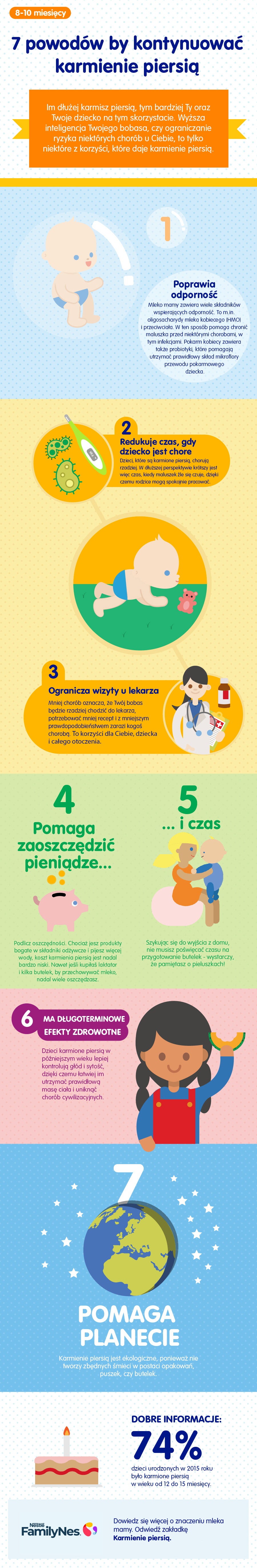 7 powodów by kontynuować karmienie piersią