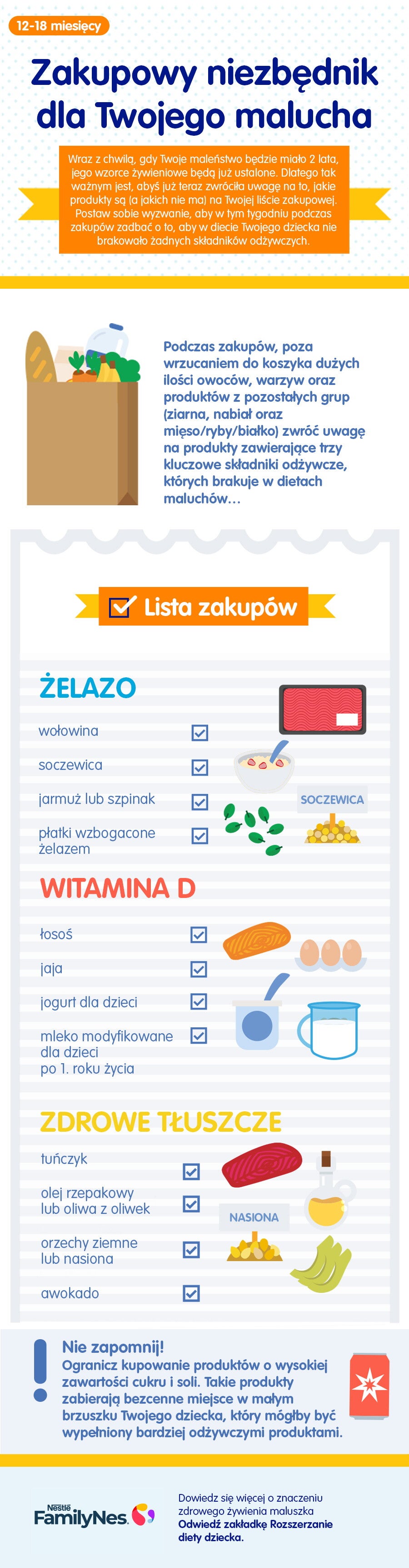 Zakupowy niezbędnik dla twojego malucha