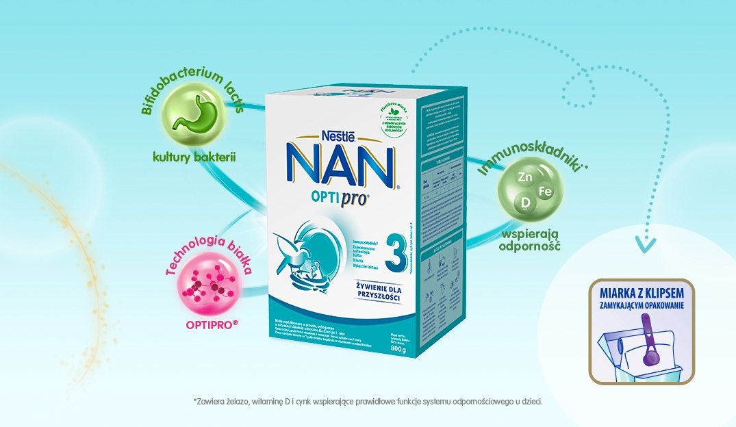 benefits nan optipro 3