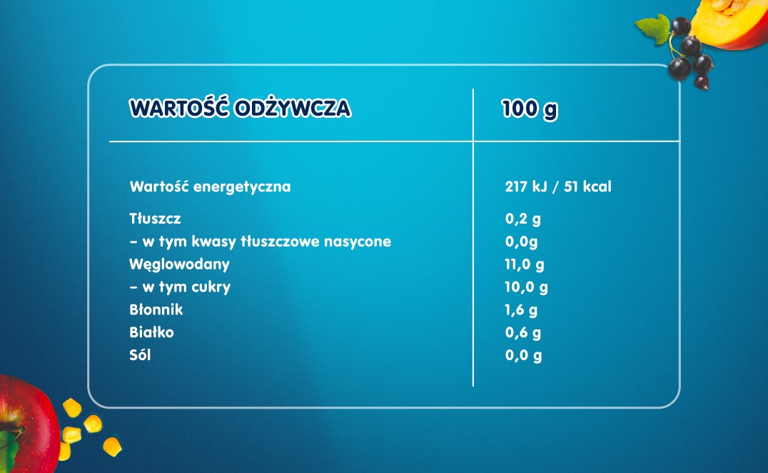 Gerber Deserek jabłko kukurydza dynia czarna porzeczka tabela