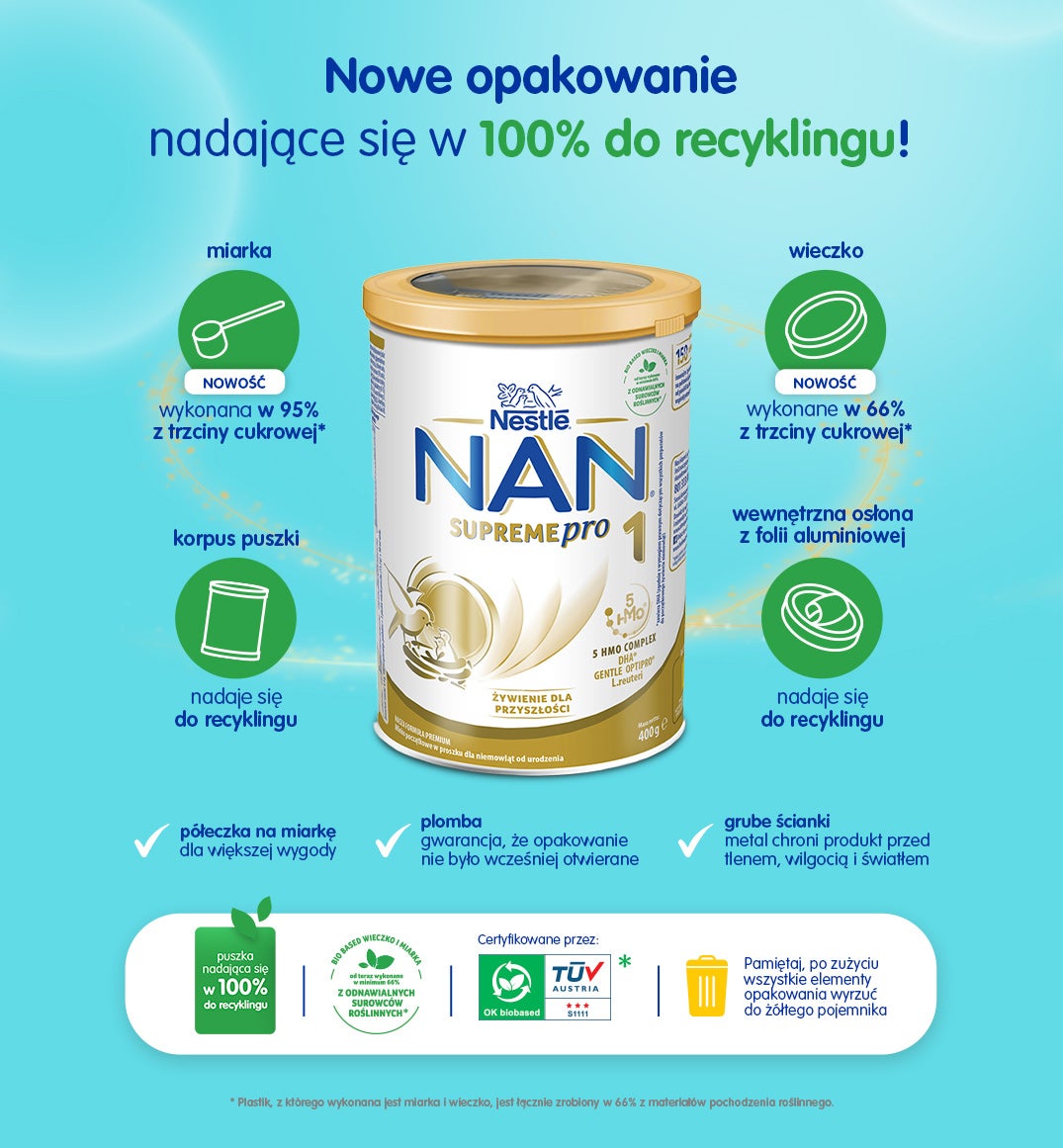 NAN SUPREMEPRO 1 nowe opakowanie