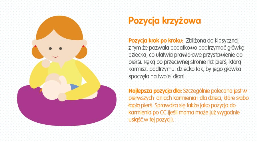 guide to breastfeeding_2