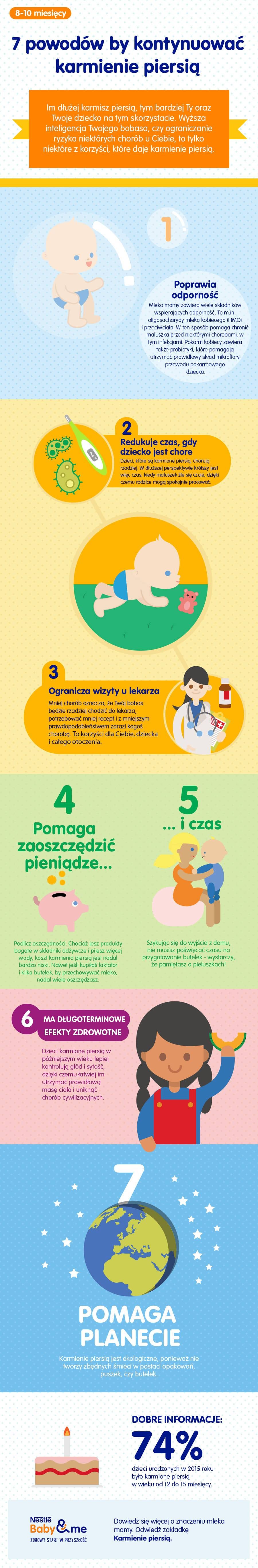 7 reasons to keep breastfeeding