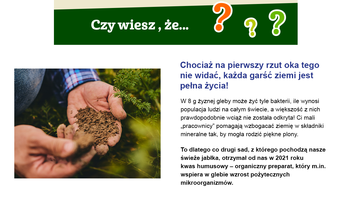 Czy wiesz, że