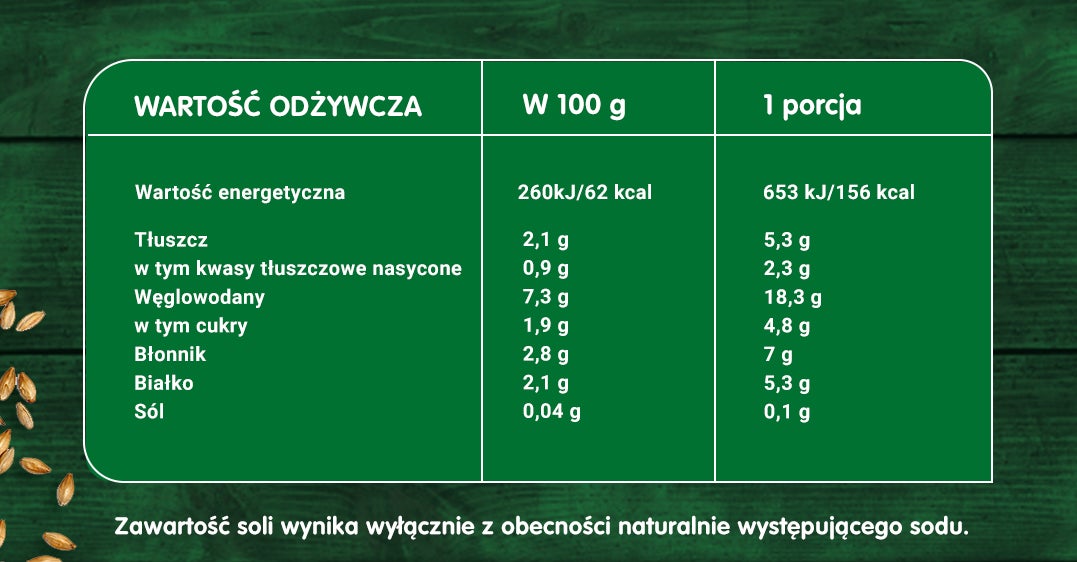 Delikatne curry z warzywami tabela wartości odżywczych