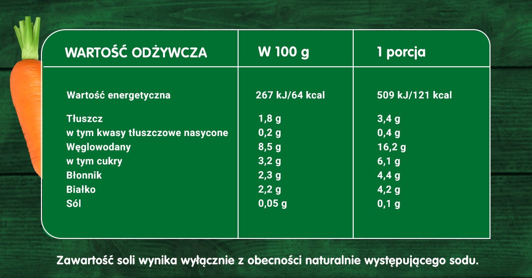 Gerber Organic Plant-tastic Warzywna potrawka włoska z pomidorami-tabela wartości odżywczych