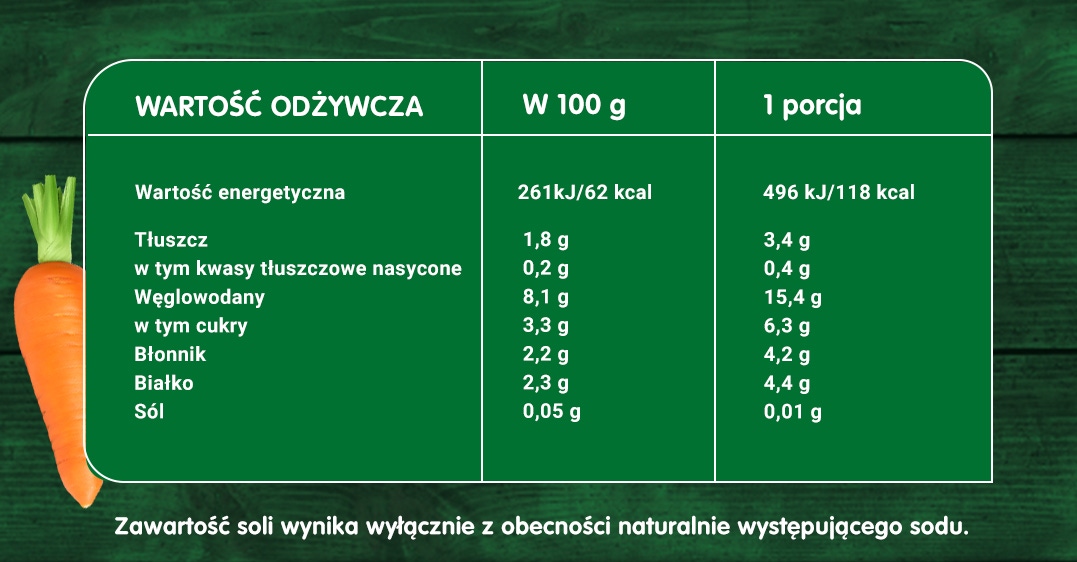 Gerber Organic Plant-tastic Gulasz z marchewki i fasoli-tabela wartości odżywczych