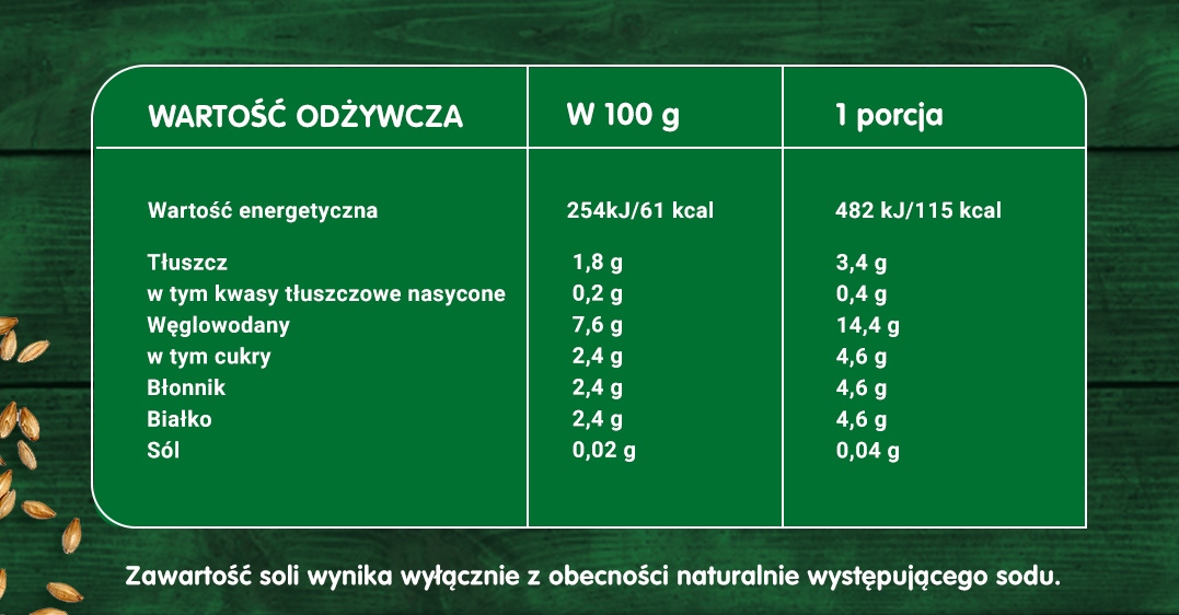 Tabela wartości odżywczych Gerber Organic Plant-tastic Gulasz z cukinią i warzywami