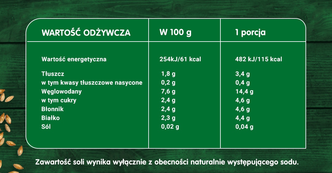 Gulasz z cukinią i warzywami - tabela wartości odżywczych