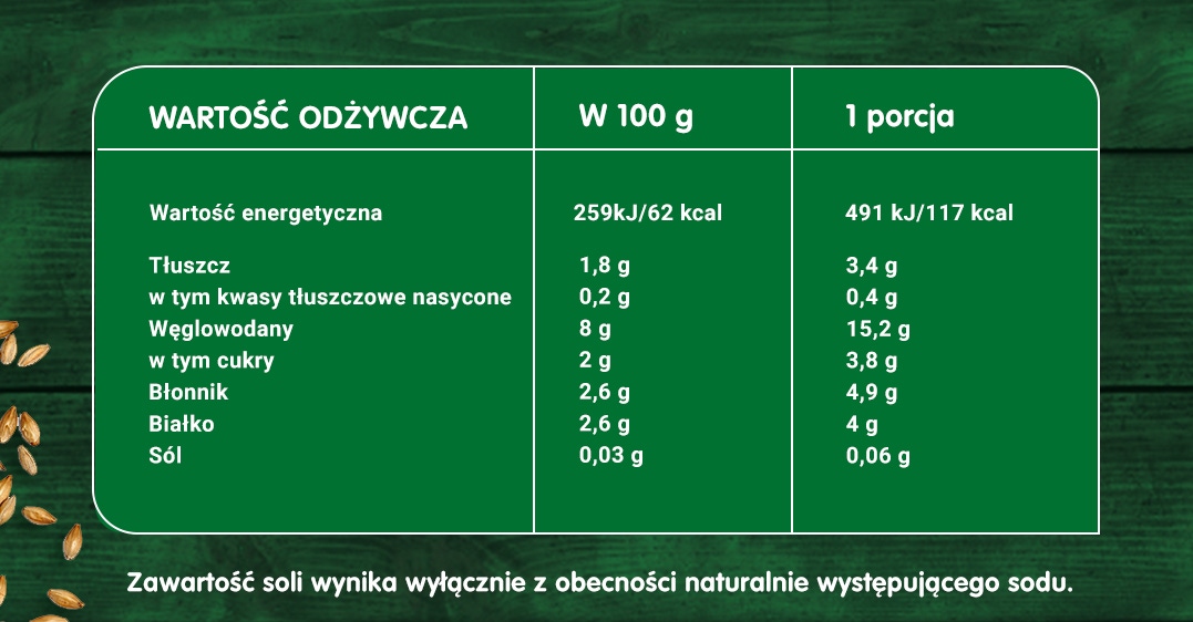 Tabela wartości odżywczych Gerber Organic Plant-tastic Jesienne warzywa z kaszą