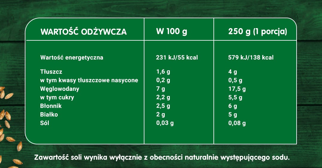 Gerber Organic Plant-tastic Marokański gulasz-tabela wartości odżywczych