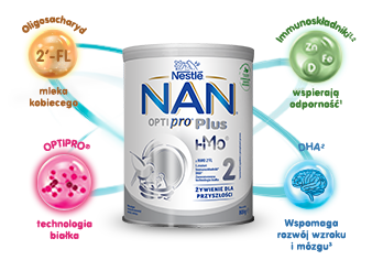 NAN OPTIPRO PLUS 2 HMO BENEFITY
