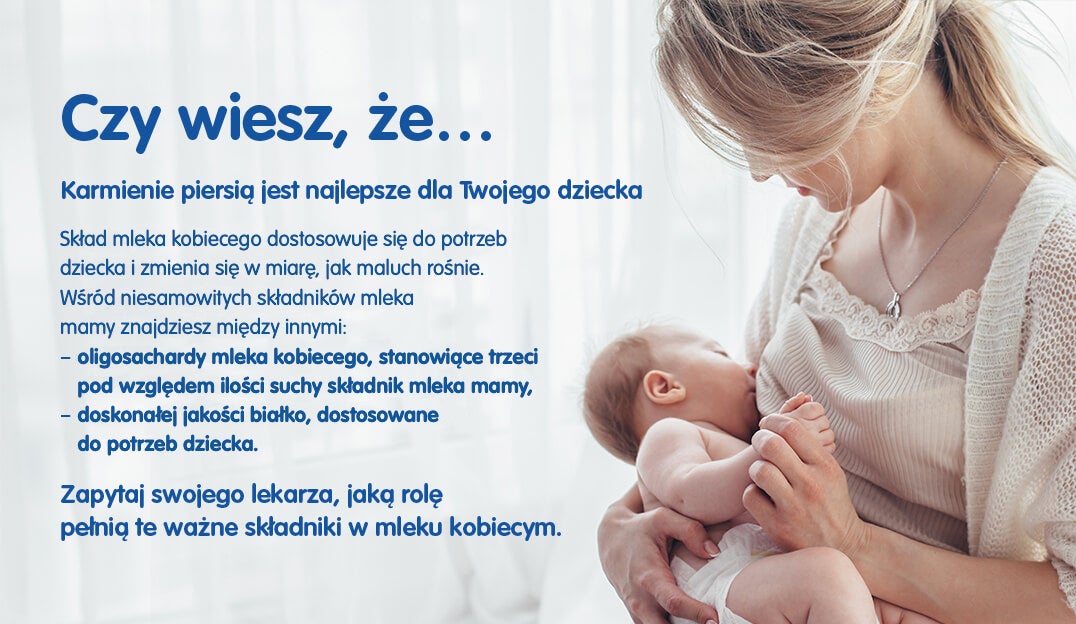 Czy wiesz, że