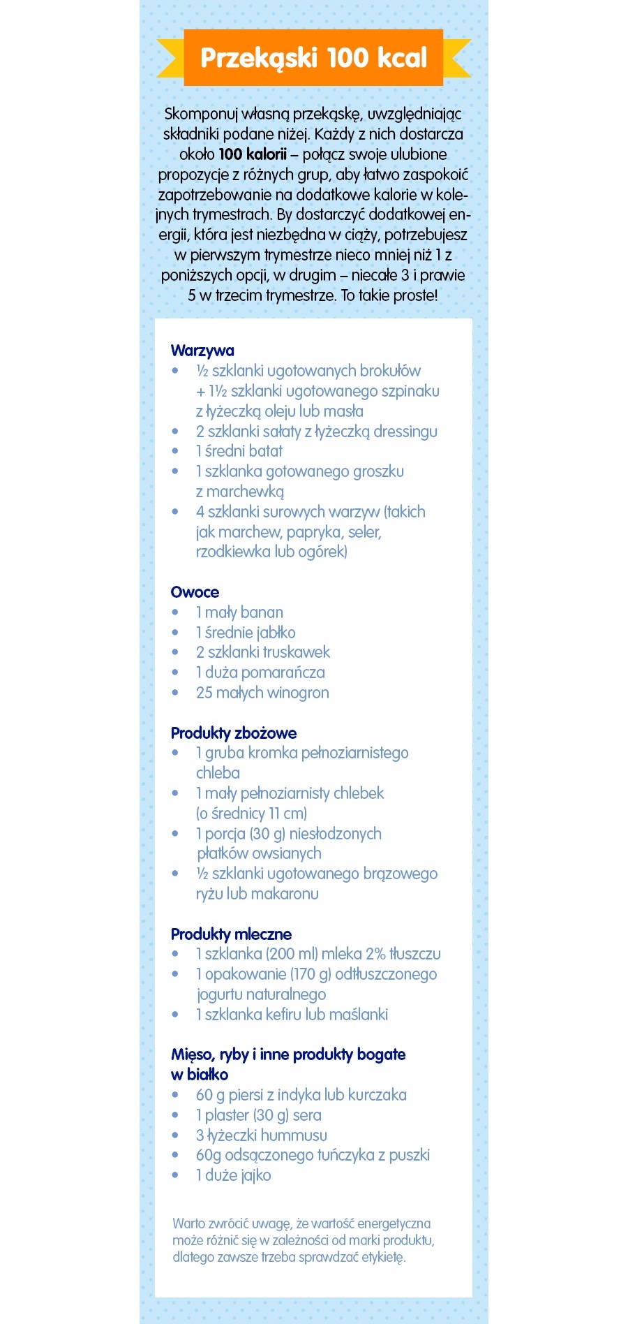 Przekąski w ciąży – infografika