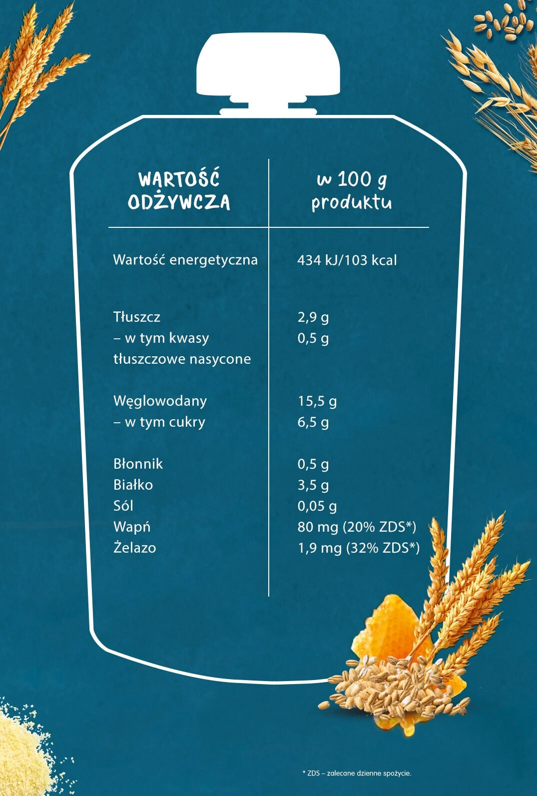 „Manna” deserek zbożowy z miodem - tabela wartosci