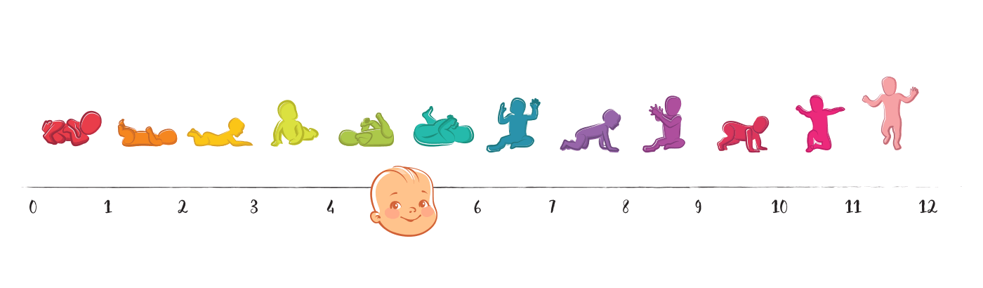 baby little steps 5 month