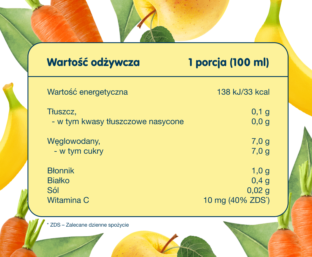 Bobo frut Nektar owocowo-warzywny jabłko, banan, marchewka - tabela wartości