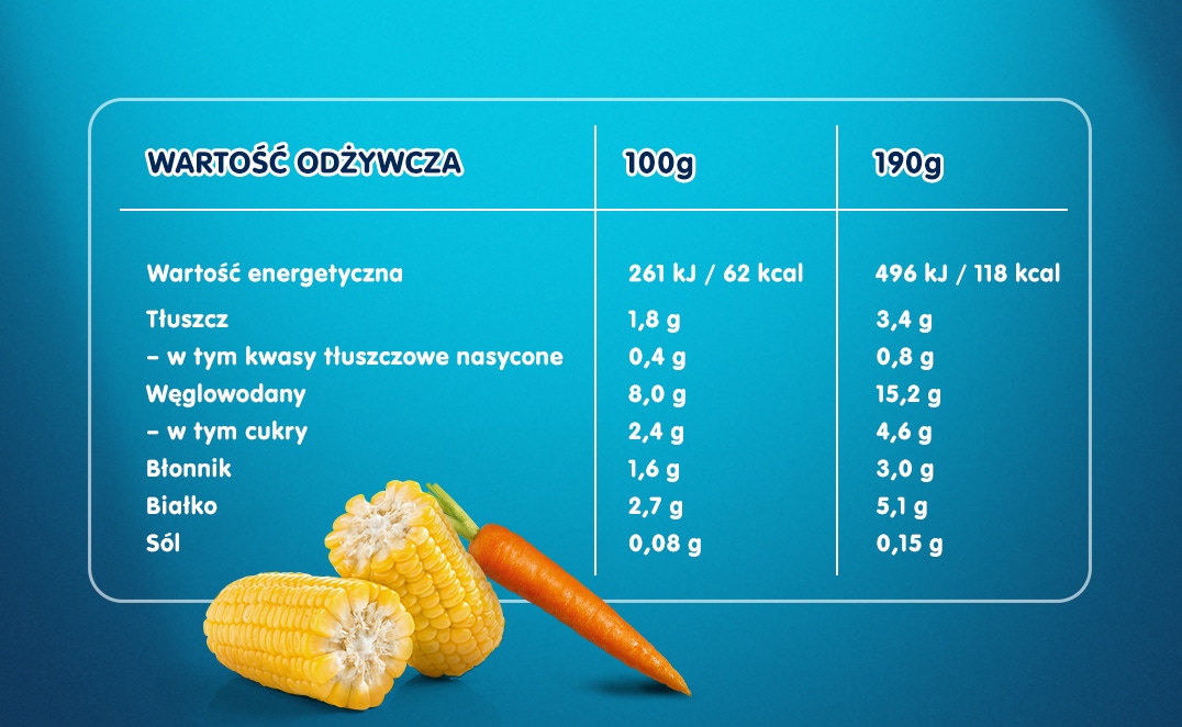 Gerber Bukiet jarzyn z cielęciną i kluseczkami