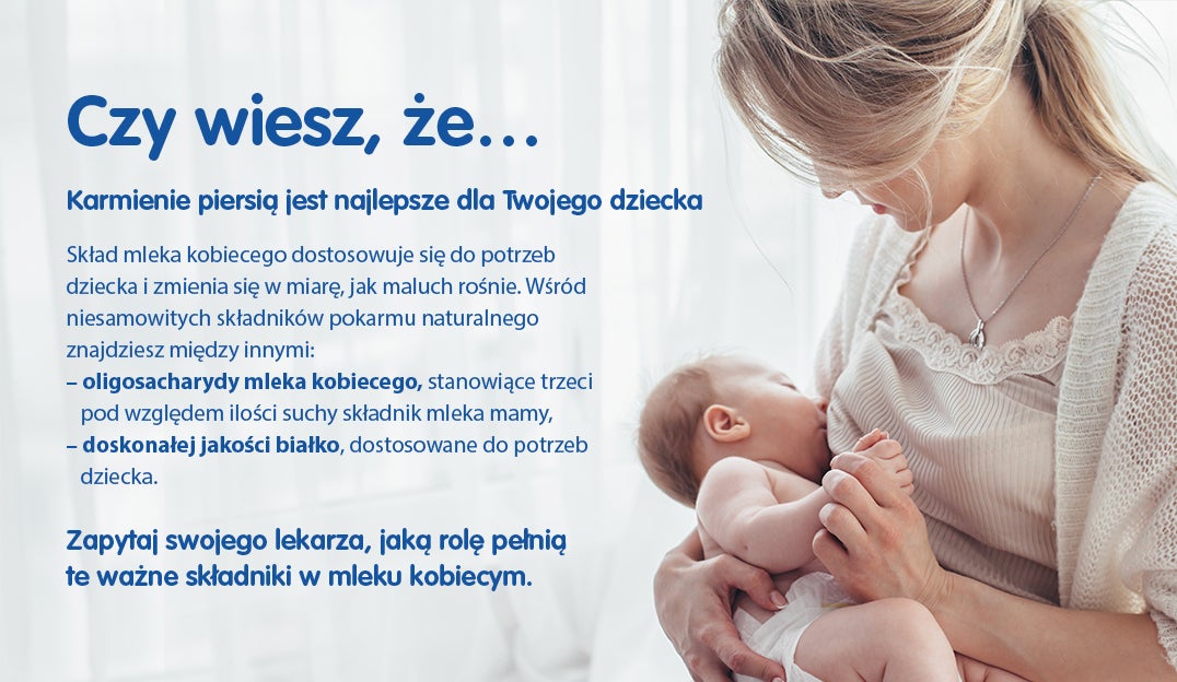 czy wiesz