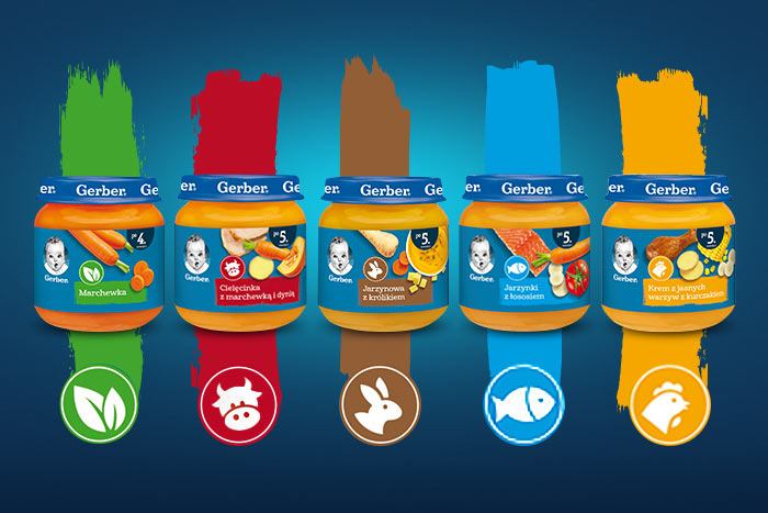 products gerber 2