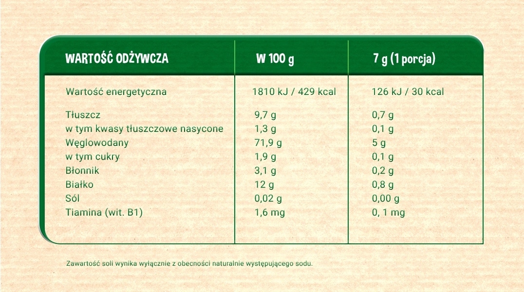 Gerber Organic Nutri Puffs Chrupki pszenno-owsiane Pomidor Marchewka tabela wartości odżywczych