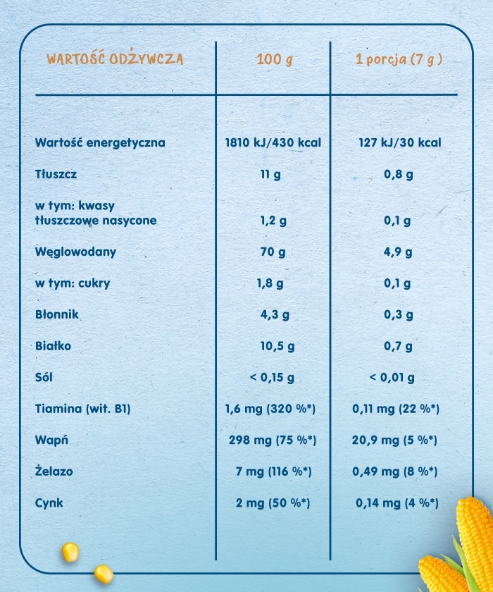 Gerber Snacks for Baby Chrupeczki kukurydziane orzechowe tabela wartości