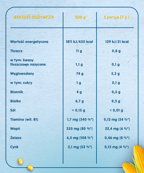 Gerber Snacks for Baby Chrupeczki kukurydziane tabela wartości