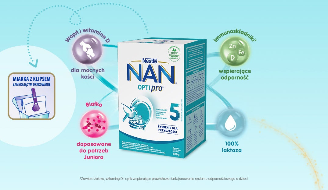 grafika z benefitami nan optipro 5