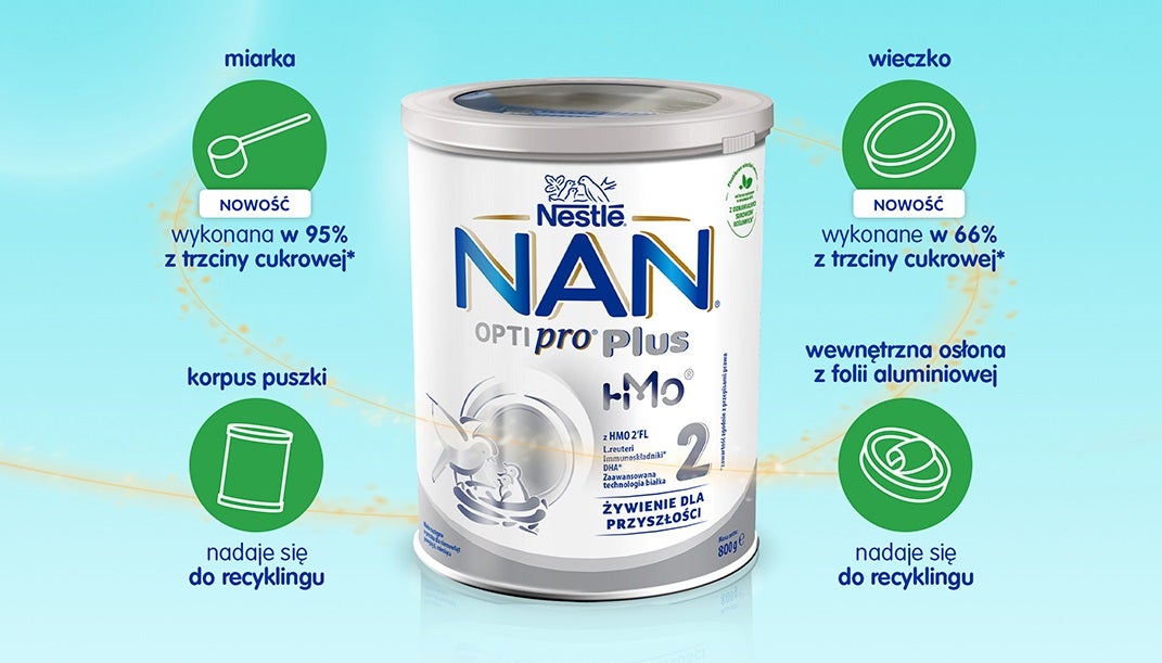 gramatura banner nan optipro® plus 2 hm o