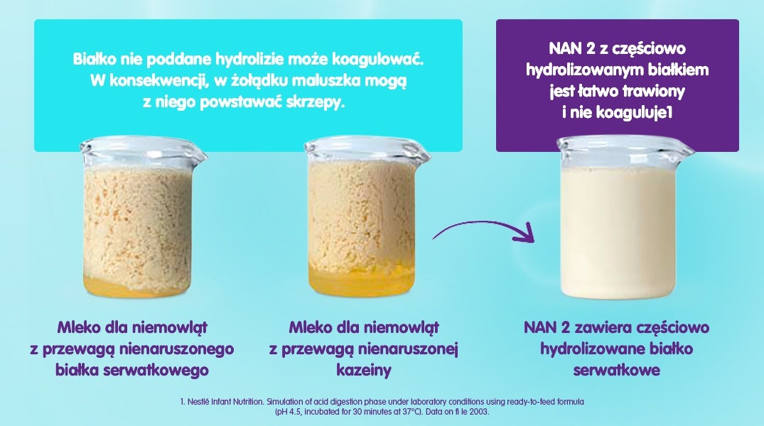 hydrolyzed protein 3