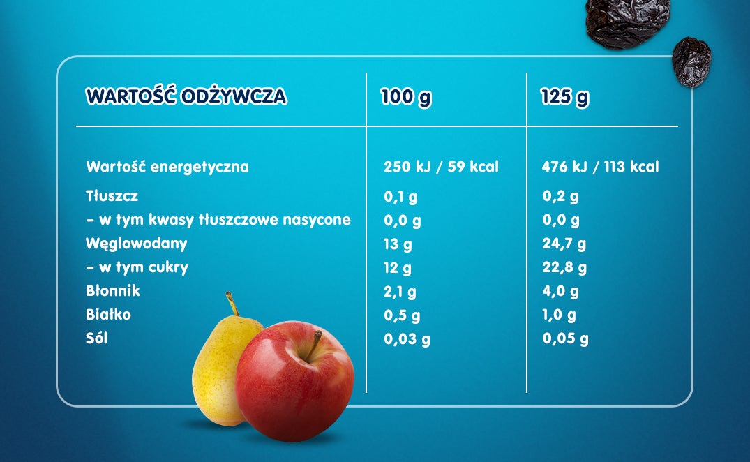 jablka_gruszki_suszone_sliwki-tabela