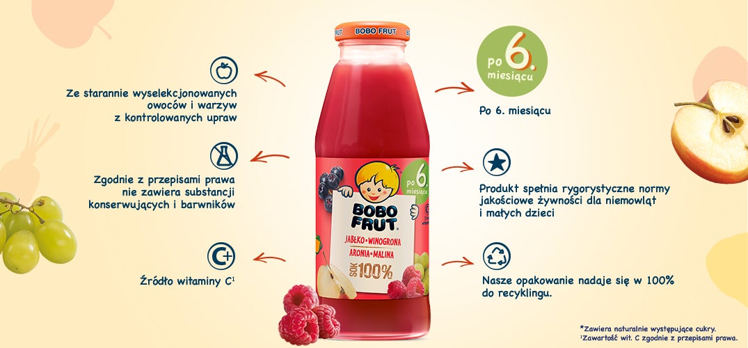 jablko winogrona malina aronia poznaj produkty