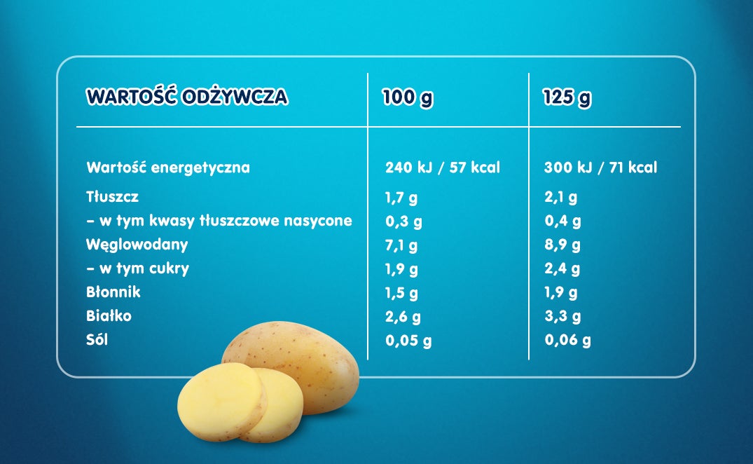 krem_jarzynowy_ze_schabem-tabela_wartosci