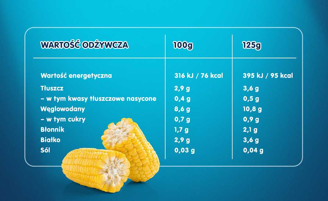 krem z jasnych warzyw tabela