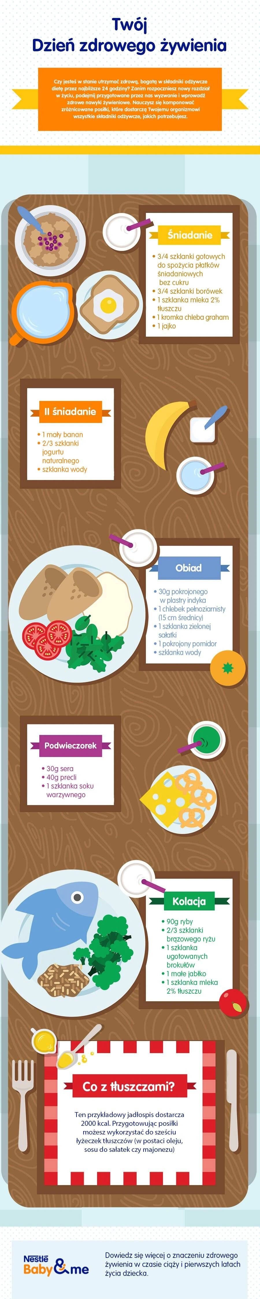 Stay healthy menu planner