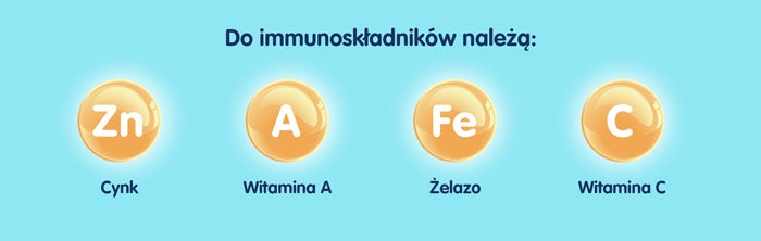 lista-immunoskladnikow