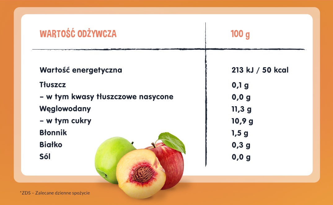 mus_jablko_brzoskwinia_-_tabela_wartosci