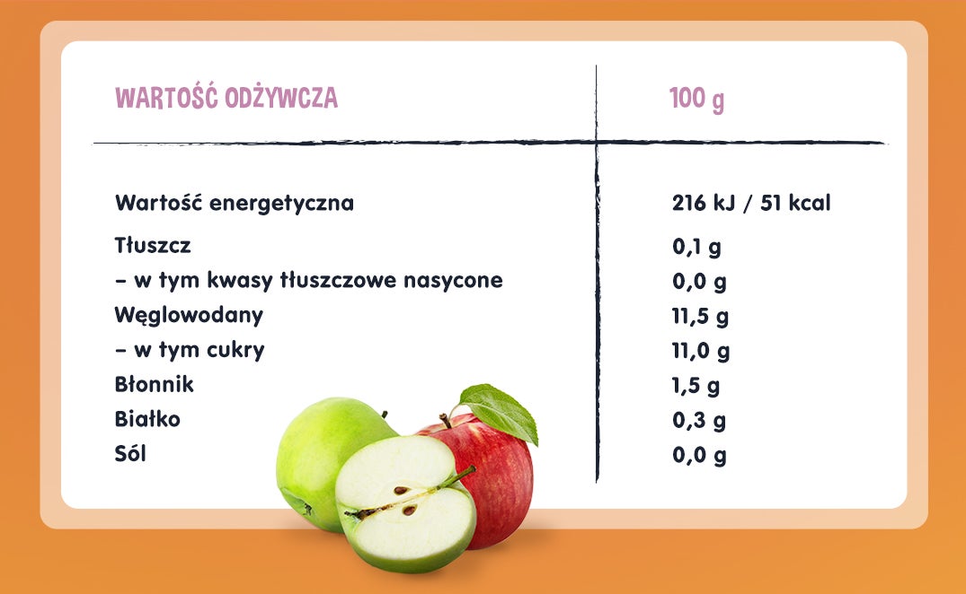 mus jablko owoce lesne tabela wartosci
