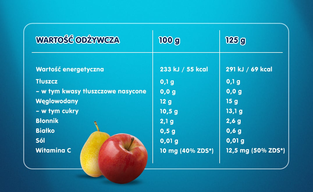 mus_z_jablek_i_gruszek_-tabela