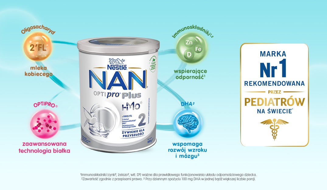 nan opti pro plus hmo2
