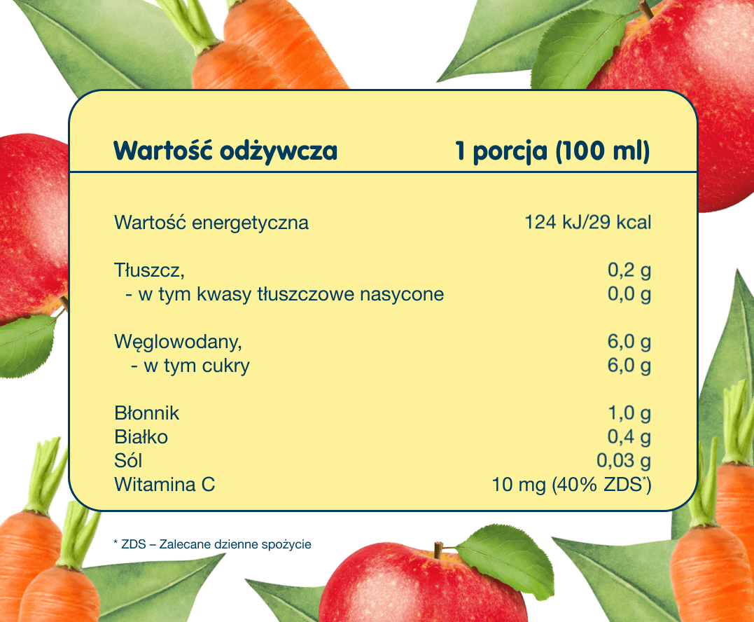 BOBO FRUT nektar owocowo-warzywny jabłko-marchewka - tabela wartości