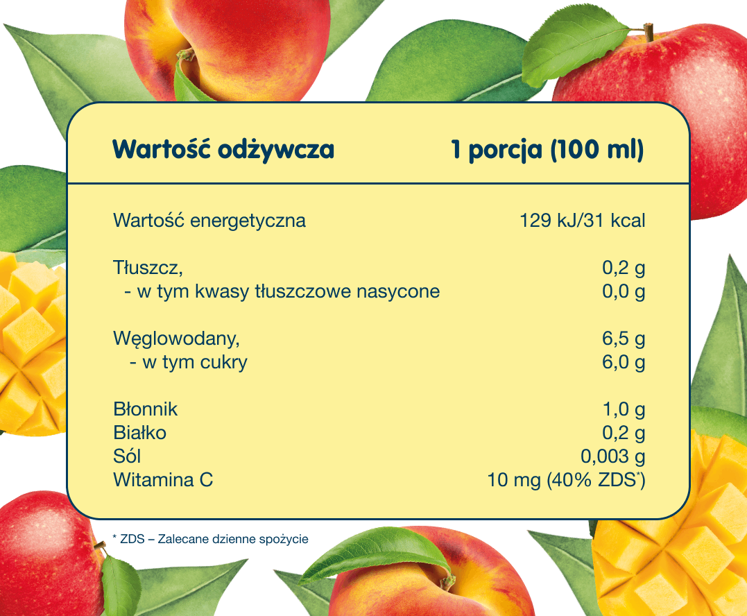 Nektar owocowy jabłko-mango-brzoskwinia - tabela wartości