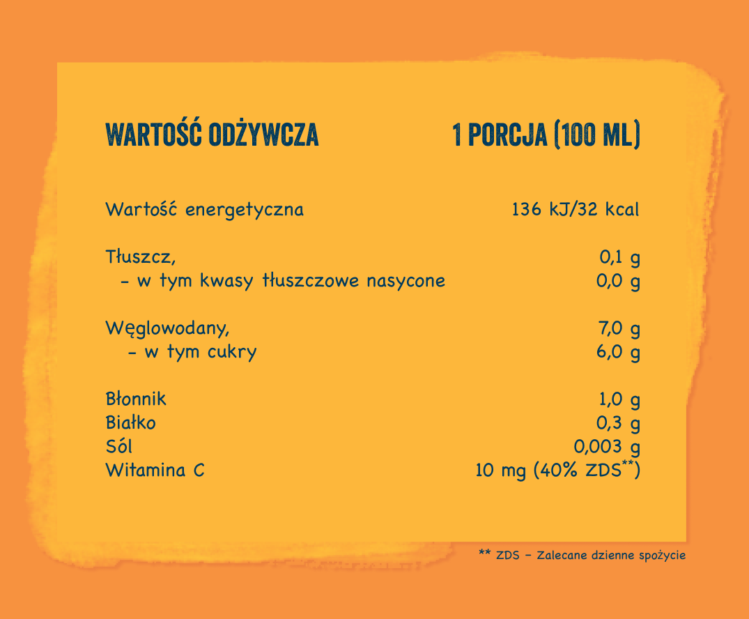 Nektar owocowy jabłko, banan, malina - tabela wartości
