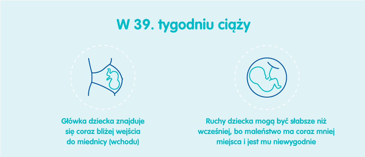 Płód w 39 tygodniu ciąży