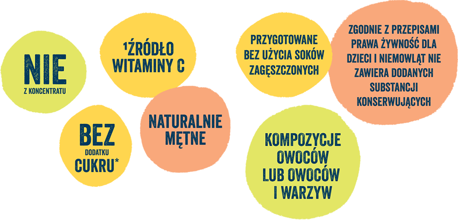 Poznaj zalety nektarów BOBO FRUT
