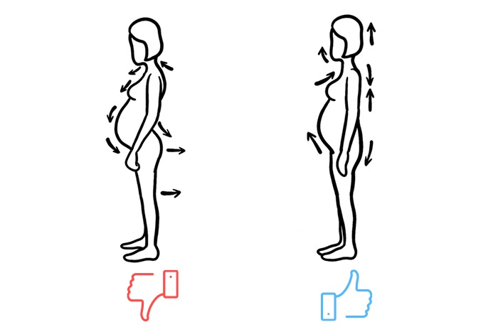correct posture during pregnancy