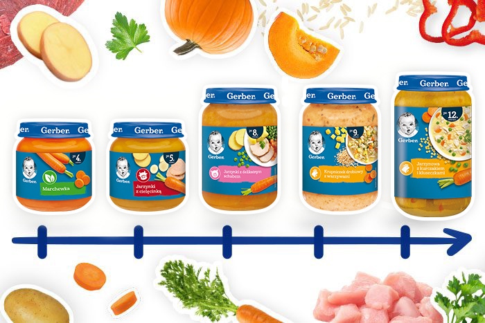 Gerber jars of various consistencies