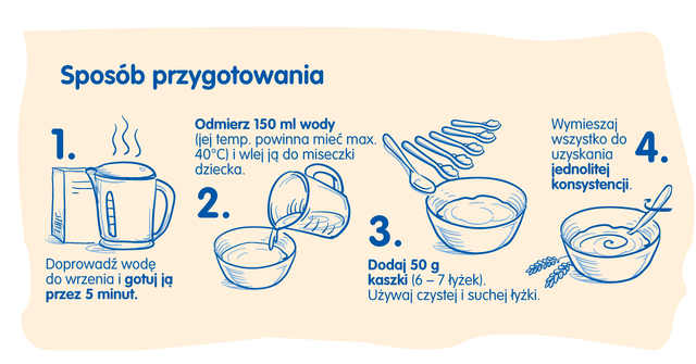 Sposób przygotowania kaszki mlecznej