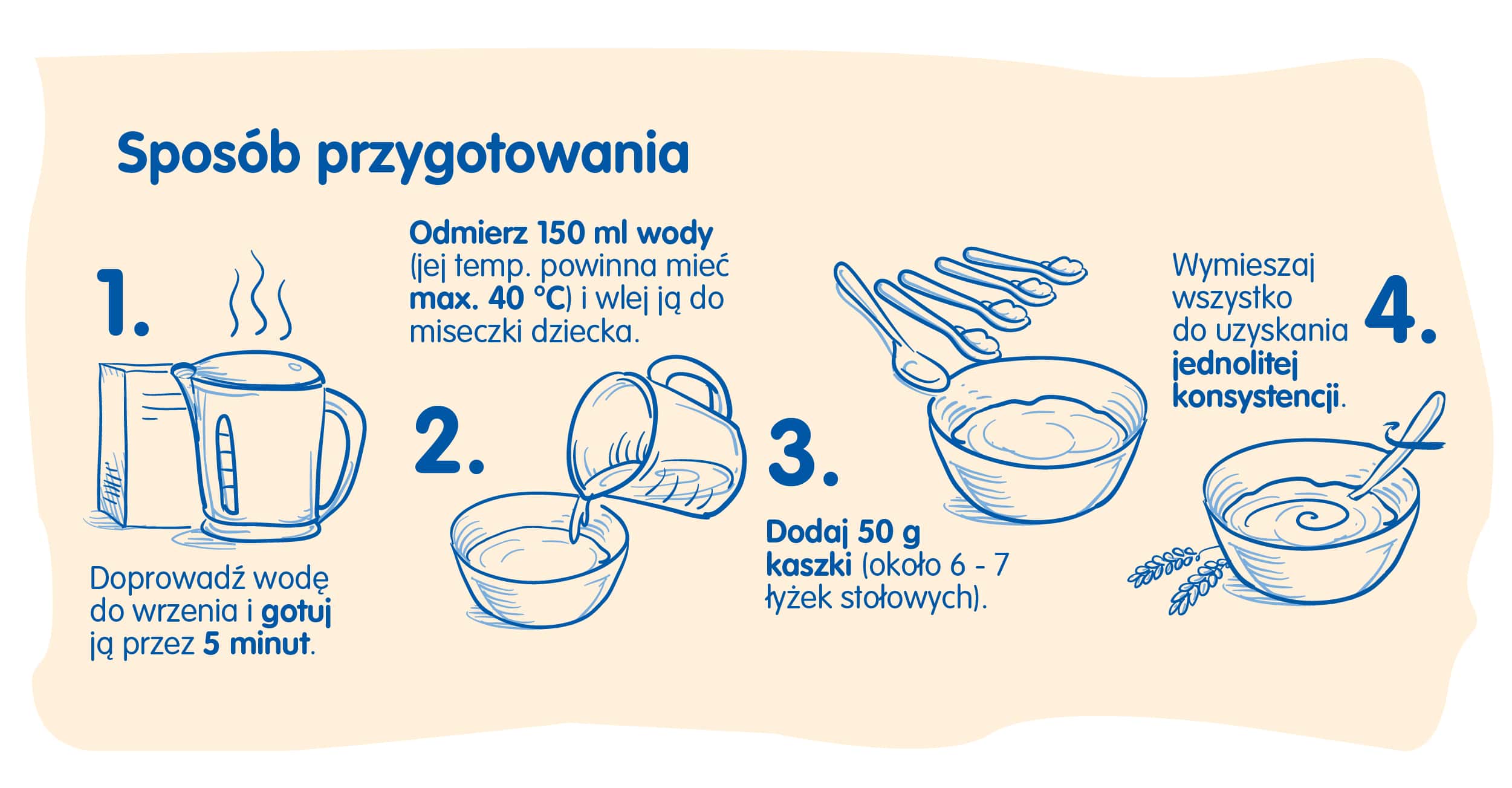 how to prepare porridge
